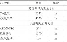 纯水系统安装技术分析